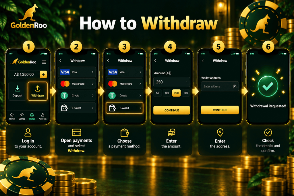 GoldenRoo withdraw funds guide with step-by-step casino payment instructions